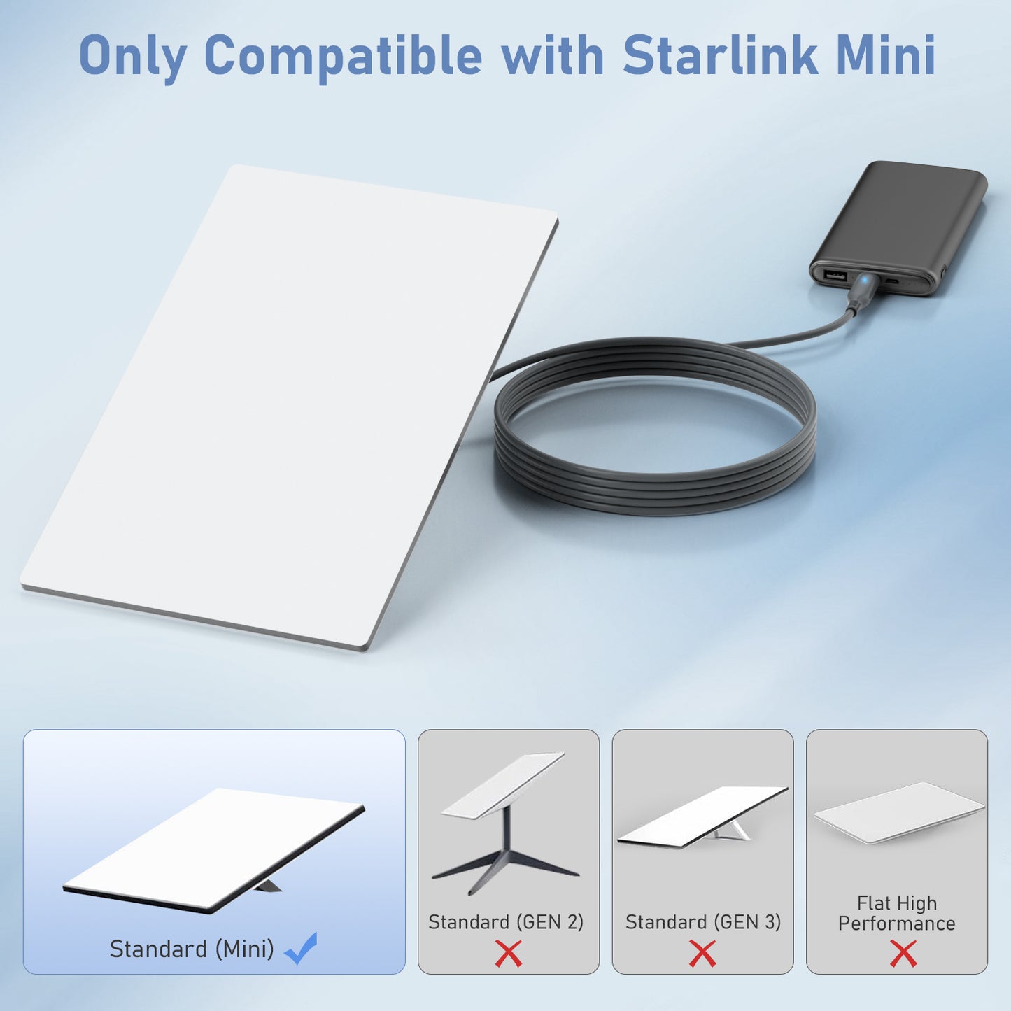 "Starlink Mini USB-C to DC Power Cable, 100W Input Waterproof Cord with Real-Time Power Indicator, Durable Design, Starlink Mini Accessories (2M/6.56FT