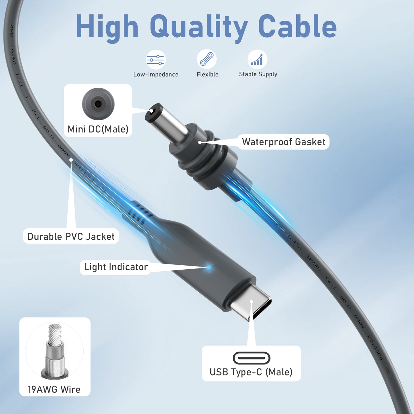 "Starlink Mini USB-C to DC Power Cable, 100W Input Waterproof Cord with Real-Time Power Indicator, Durable Design, Starlink Mini Accessories (2M/6.56FT